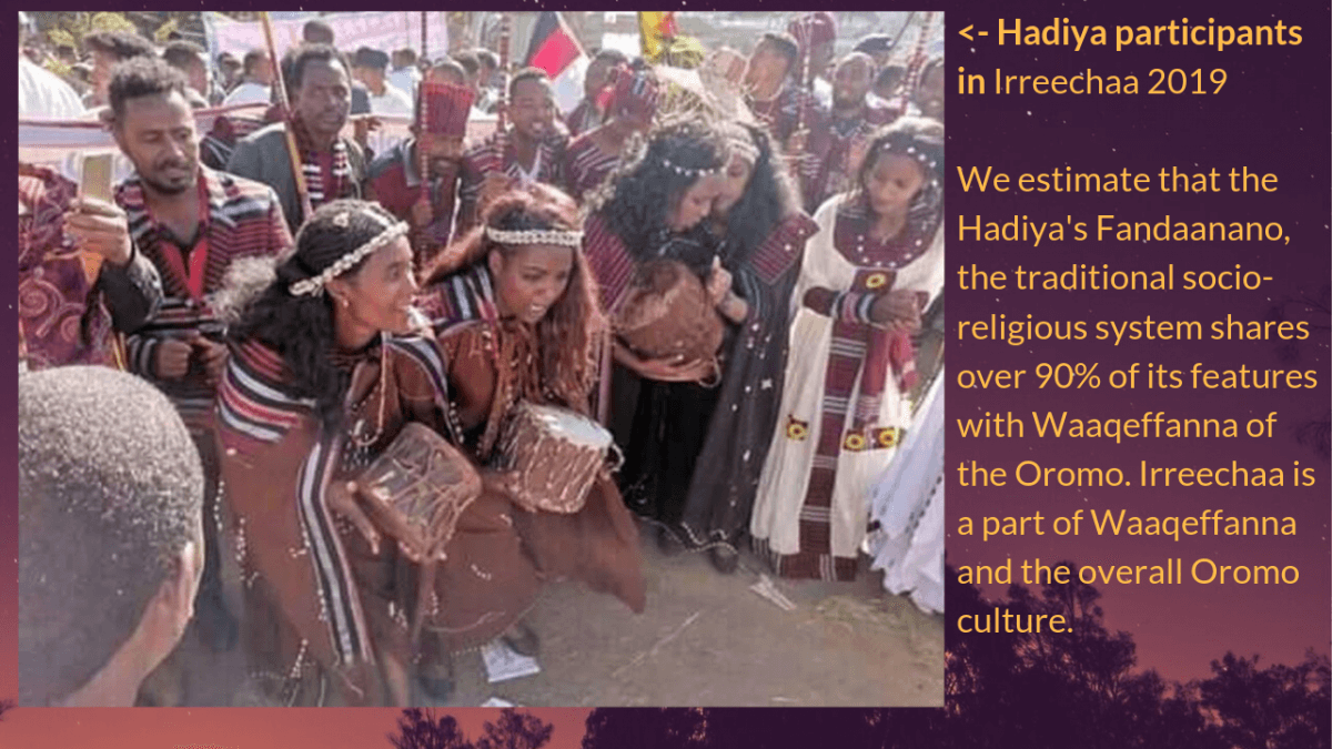 Hadiya Participants in Erreechaa 2019